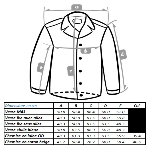 11th Airborne Division paratrooper uniforms / documents grouping